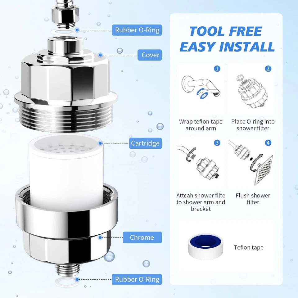 20-Stage Shower Head Water Filter Purifier - Removes Chlorine & Sediment For Softer Hair And Skin, Chrome Finish, Universal 1/2" Thread