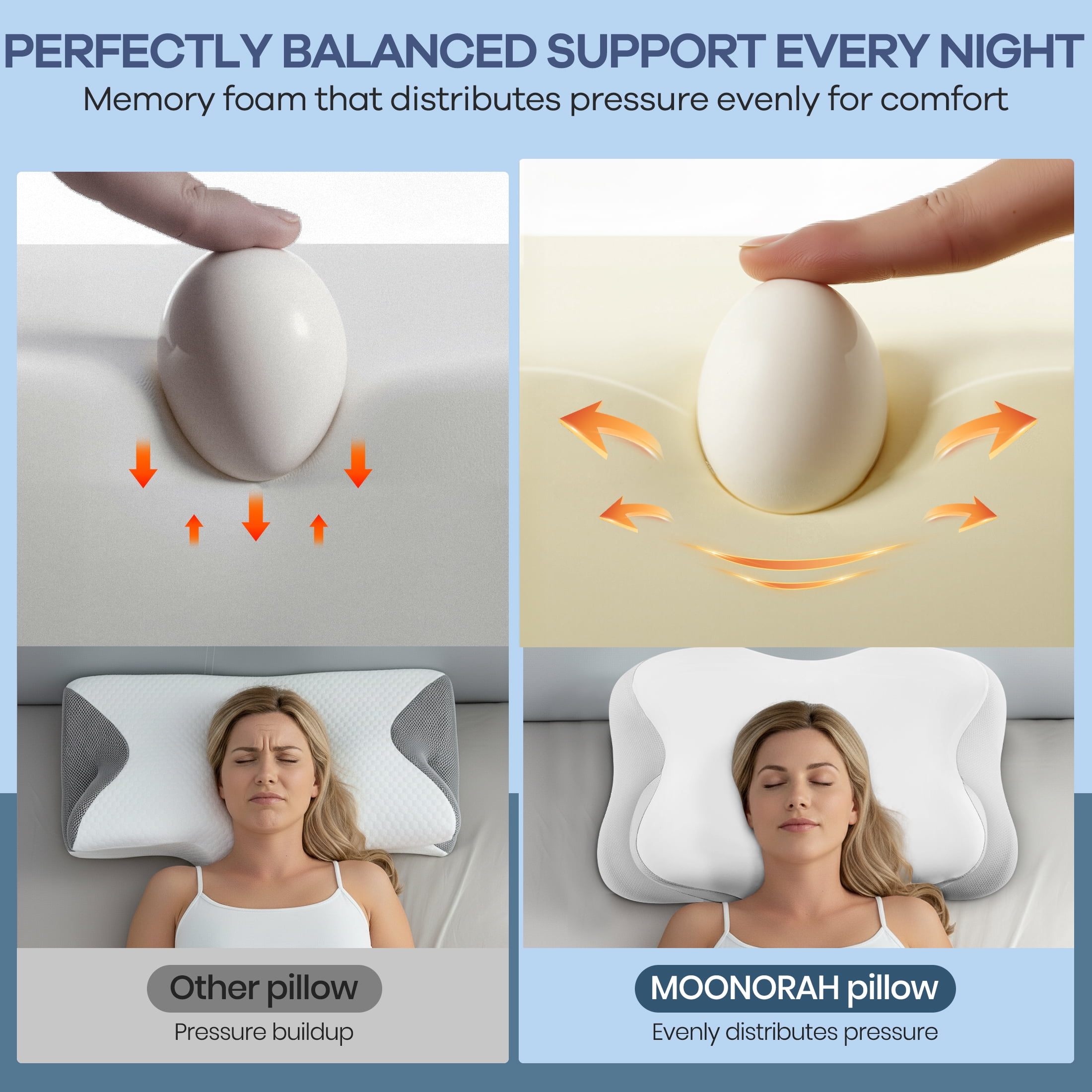 MOONORAH Contour Memory Foam Pillows for Sleeping Ergonomic, Cervical Pillow for Neck and Shoulder Pain Relief, Queen Bed Pillow for Side Back Stomach Sleepers