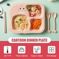 thumbnail image 7 of CNKOO 4Pcs/Set Wheat Stalk Kids Dinnerware Set - Children Dishes - Food Plate Spoon Fork Set Dishware, Cartoon Tableware, Dishwasher Safe Kids Healthy Mealtime, BPA Free (Dinosaur), 7 of 7