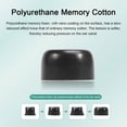 thumbnail image 4 of NEW Memory Foam Earplugs for WF 1000XM5 Earbuds Earbuds Earbuds Gray Ma, 4 of 5