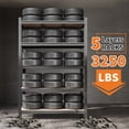 thumbnail image 3 of Heavy Duty 5 Tier Storage Shelves 2000LBS Capacity, Adjustable Garage Shelving Unit Metal Utility Rack, Boltless Steel Organizer Shelf for Warehouse Pantry Closet Kitchen, 48"x24"x72", Black, 3 of 10
