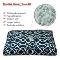 thumbnail image 2 of Majestic Pet | Athens Shredded Memory Foam Rectangle Pet Bed For Dogs, Removable Cover, Navy, Medium, 2 of 5