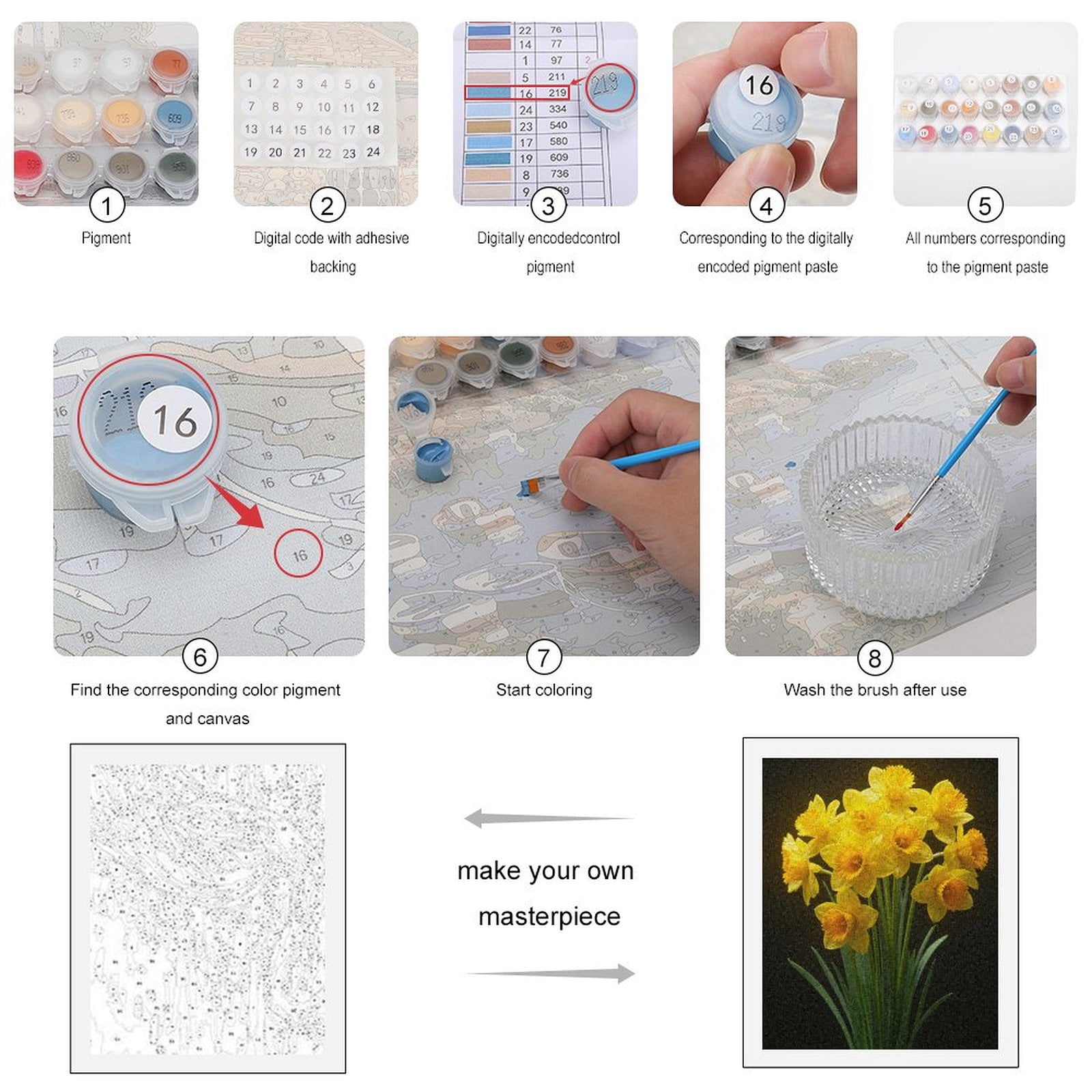 Paint by Numbers Kit for Adults, Yellow Daffodils Bouquet Bloom Paint by Numbers, Easy Paint by Numbers Kit for Adults Beginner, DIY Adult Paint by Number Kits on Canvas, Home Decor