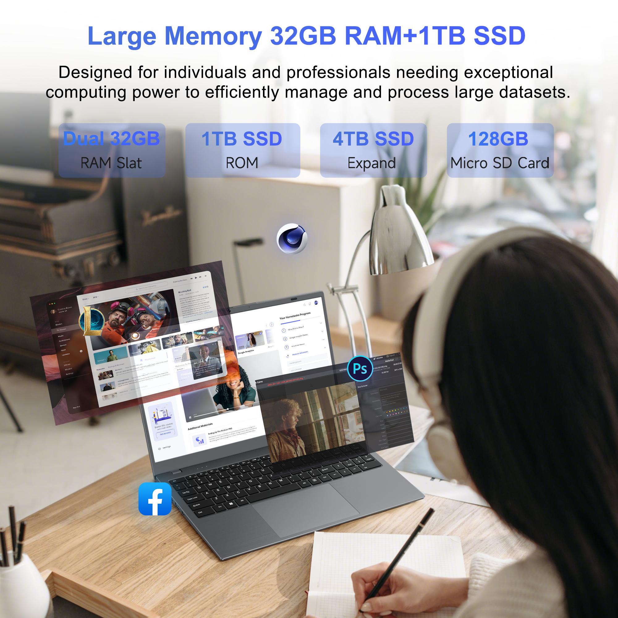 RNRUO 15.6" Laptop Computer, 32GB RAM 1TB SSD, Intel 6500Y with 2 Cores, Office 2024 FHD Display WiFi5 BT5.0 Type-C PD Long Battery Life, Windows 11 Laptop for Business, Student, Dark Gray