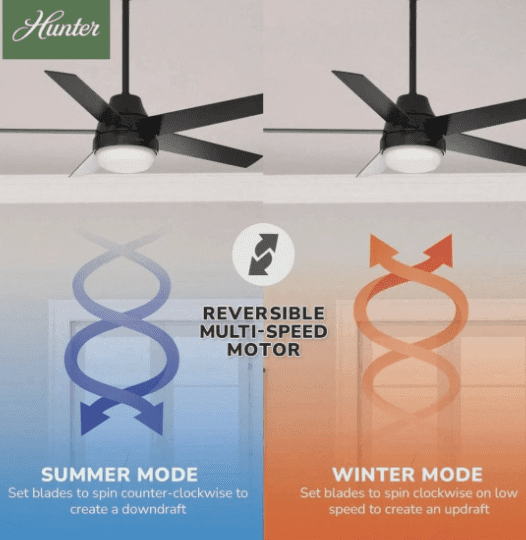 Hunter AeroSync Smart Ceiling Fan 50 Inch with LED Light Kit, WiFi Enabled, Remote Control, Indoor Modern Ceiling Fan, Model 50389