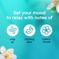 thumbnail image 3 of Air Freshener Glade PlugIns Refills Dewdrop Petals 20mL x5, 3 of 6