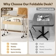 thumbnail image 5 of Folding Desk Small Rolling Desk with Storage Shelf,24.8 Inch Foldable Computer Table with Wheels,Portable Office Desk for Small Space Sofa Table, Oak, 5 of 7