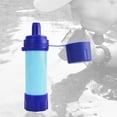 thumbnail image 4 of Filtro de agua portátil Sunnimix Filtración de Paja azul, 4 of 8