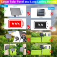 thumbnail image 3 of Luces solares en forma de cuerda Nazuwke, 20 m, para exteriores, impermeables, 18 colores, 3 of 7