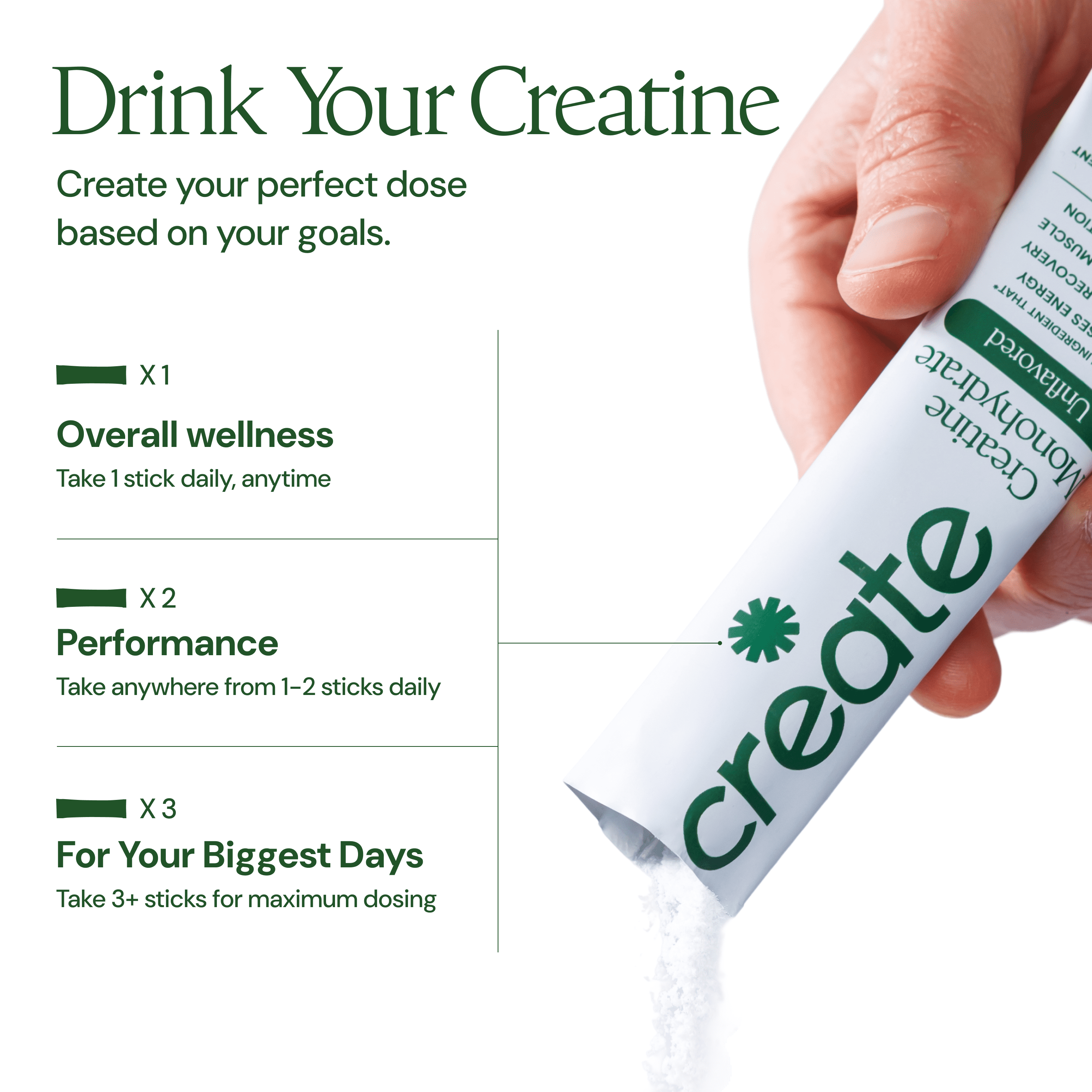 Create Creatine Monohydrate Powder, Unflavored, 30 Single-Serve Packs