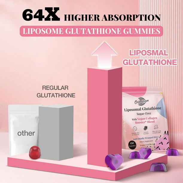 orienthalixium liposomal glutathione gummies Suplemento de glutatión de Orinthalixium 1000 mg 150 gomitas Size:1000 mcg/ml - 10 ml (Pack of 3) Glutathione Drip in Dubai Vitality & Healthy Aging
