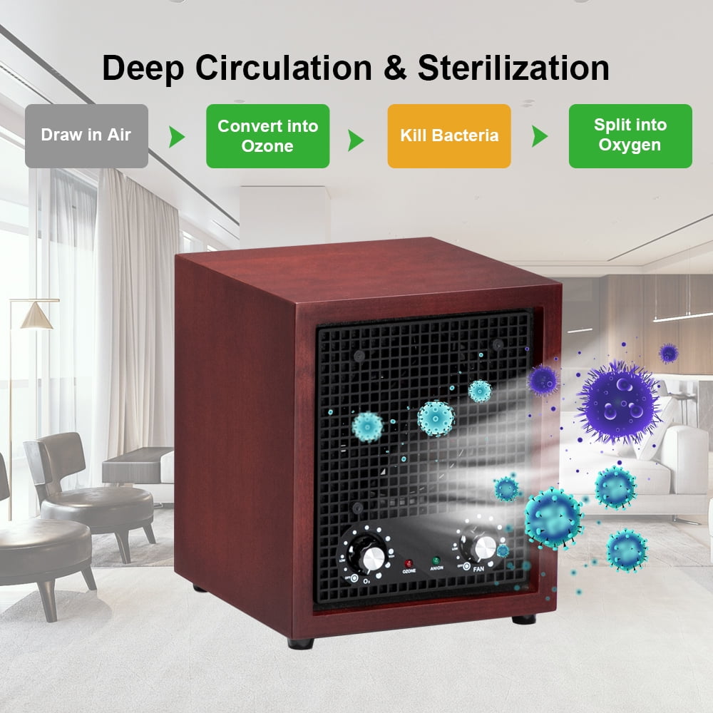 Air Purifier Ionizer Negative Ion Ozone Generator Large Home Odor Smoke Removal 