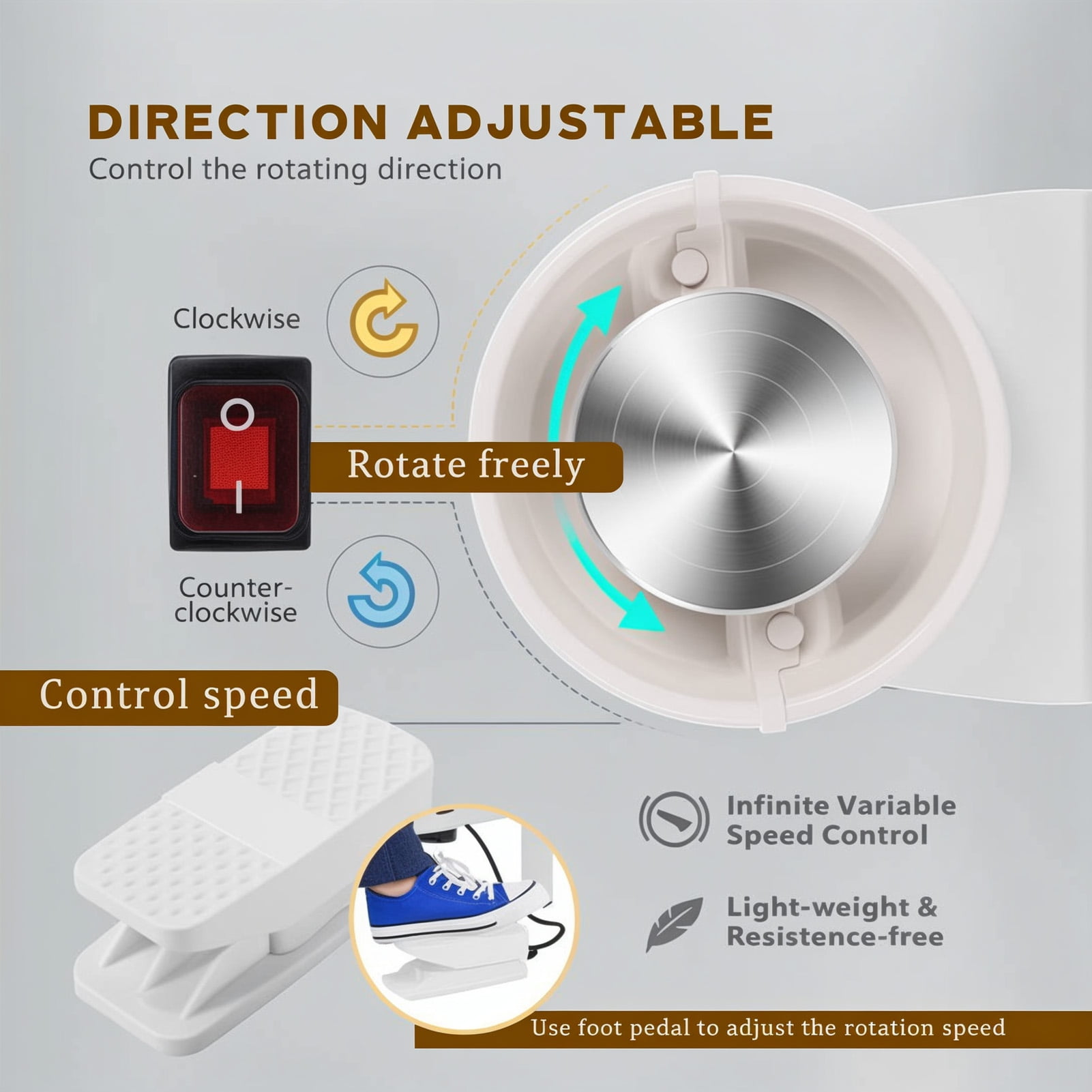 350W Electric Pottery Wheel (25CM, White) | Extremely Variable Speed Clay Tool | DIY Ceramic Craft Machine with Foot Pedal & Detachable Basin for Beginners