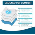 thumbnail image 4 of Reusable Dog Diapers, 3 Pack Soft And Comfortable Washable Super Absorbent Female Heat Dog, 4 of 5