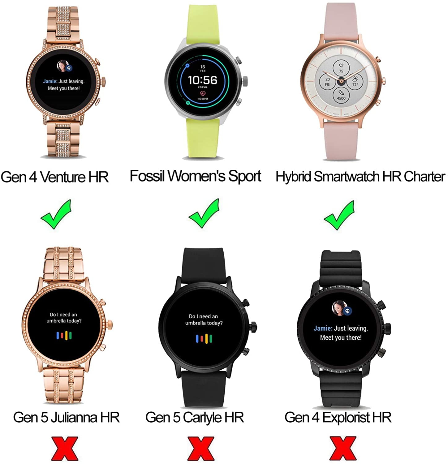 Compatible with Fossil Gen 4 Venture HR 