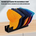 thumbnail image 4 of Hat Stand Orgonite, paquete de 2 soportes acrílicos para sombreros para 14 gorras, 4 of 7