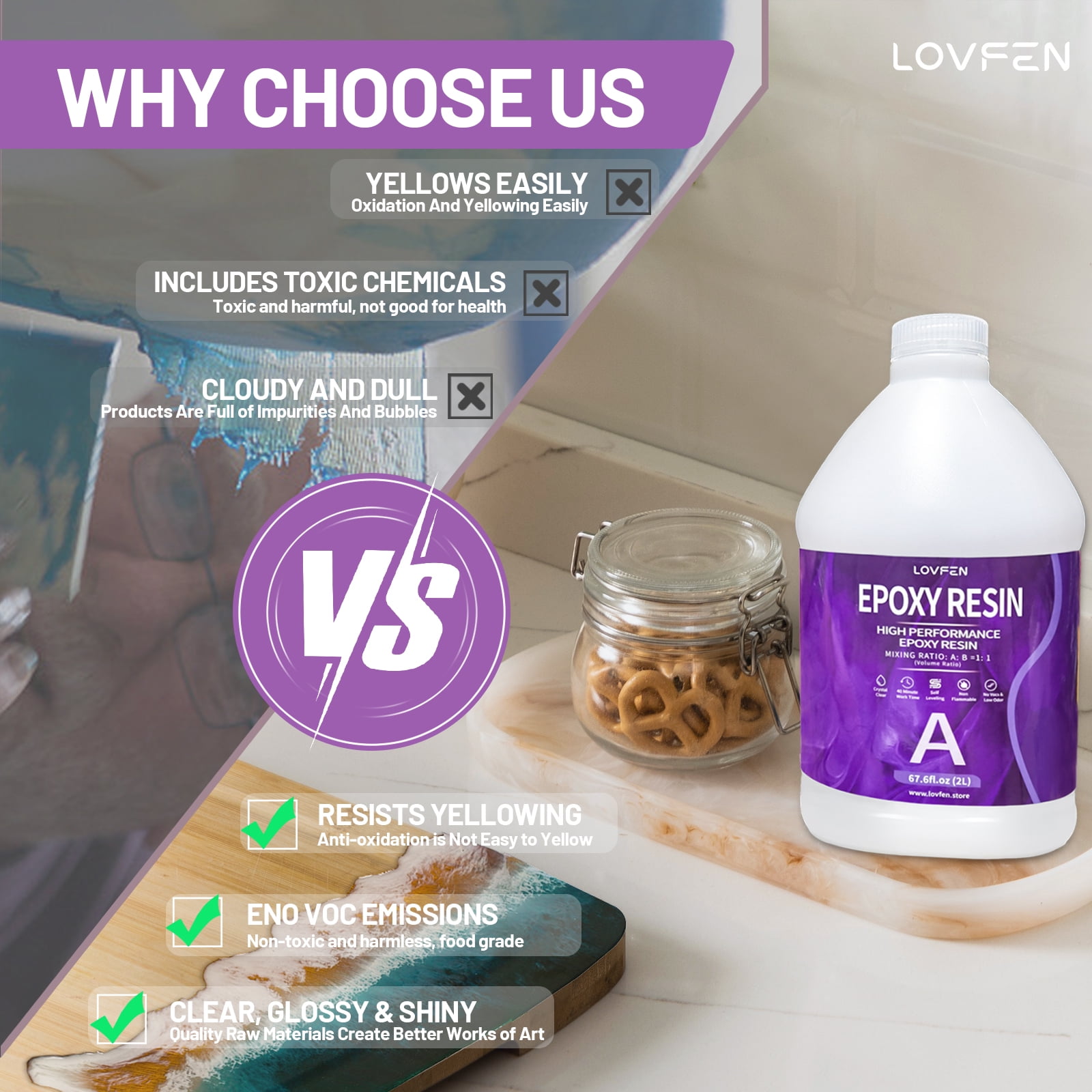 LOVFEN Epoxy Resin 1 Gallon Kit Art Resin for DIY,Jewelry,Tabletops,Crystal Clear,High-Performance Resin Epoxy