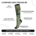 thumbnail image 2 of Sikiie Succulents 1 Pairs Compression Socks for Men and Women 15-20 mmHg Running Support Socks, 2 of 7