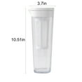 thumbnail image 3 of Vrorvz Water Pitcher with Fruit Infuser and Removable Lid Suit for Hot or Cold Water Infused Beverages and Iced Tea High Heat Resistant Kitchen or Office Use, 3 of 8