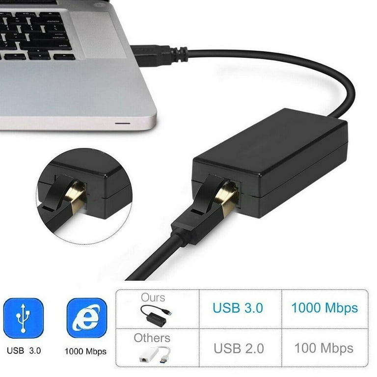 For Nintendo Switch Wii PC USB 3.0 1000Mbps LAN Adapter Network