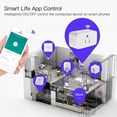 thumbnail image 3 of Toma de corriente,Tuya enchufe inteligente WiFi enchufe Mini salida BT Gateway Hub Abody Toma de corriente, 3 of 7
