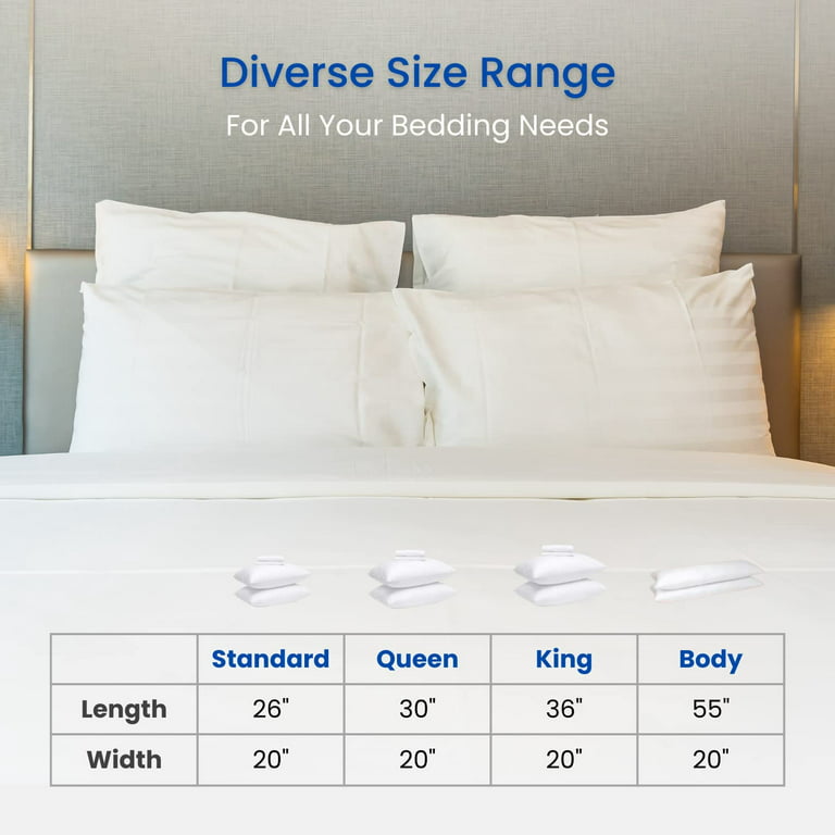 Set of 2 Standard Size SureGuard Pillow Protectors - 100% Waterproof, Bed  Bug Proof, Hypoallergenic - Premium Zippered Cotton Terry Covers - 10 Year  Warranty 