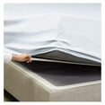 Empyrean Extra Deep Fitted Sheets King Size 24" Extra Deep Fitted