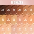 thumbnail image 5 of Maybelline Lifter Serum Concealer Makeup with Peptides and Caffeine, Vegan, 110 Neutral, 1 Piece, 5 of 10