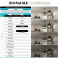 thumbnail image 5 of Luxrite Candelabra LED Light Bulbs 100W Equivalent 800 Lumens 7W B11 Dimmable Damp Rated UL Listed E12 24 Pack 2700K (Warm White), 5 of 5