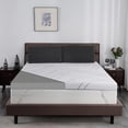 thumbnail image 1 of Ultra Firm Mattress Topper Queen Size, 3 Inch Extra Firm Mattress Pad for Pain Relief, High Density Support Bed Topper with Removable & Washable Cover, CertiPUR-US, No Smell, 1 of 5
