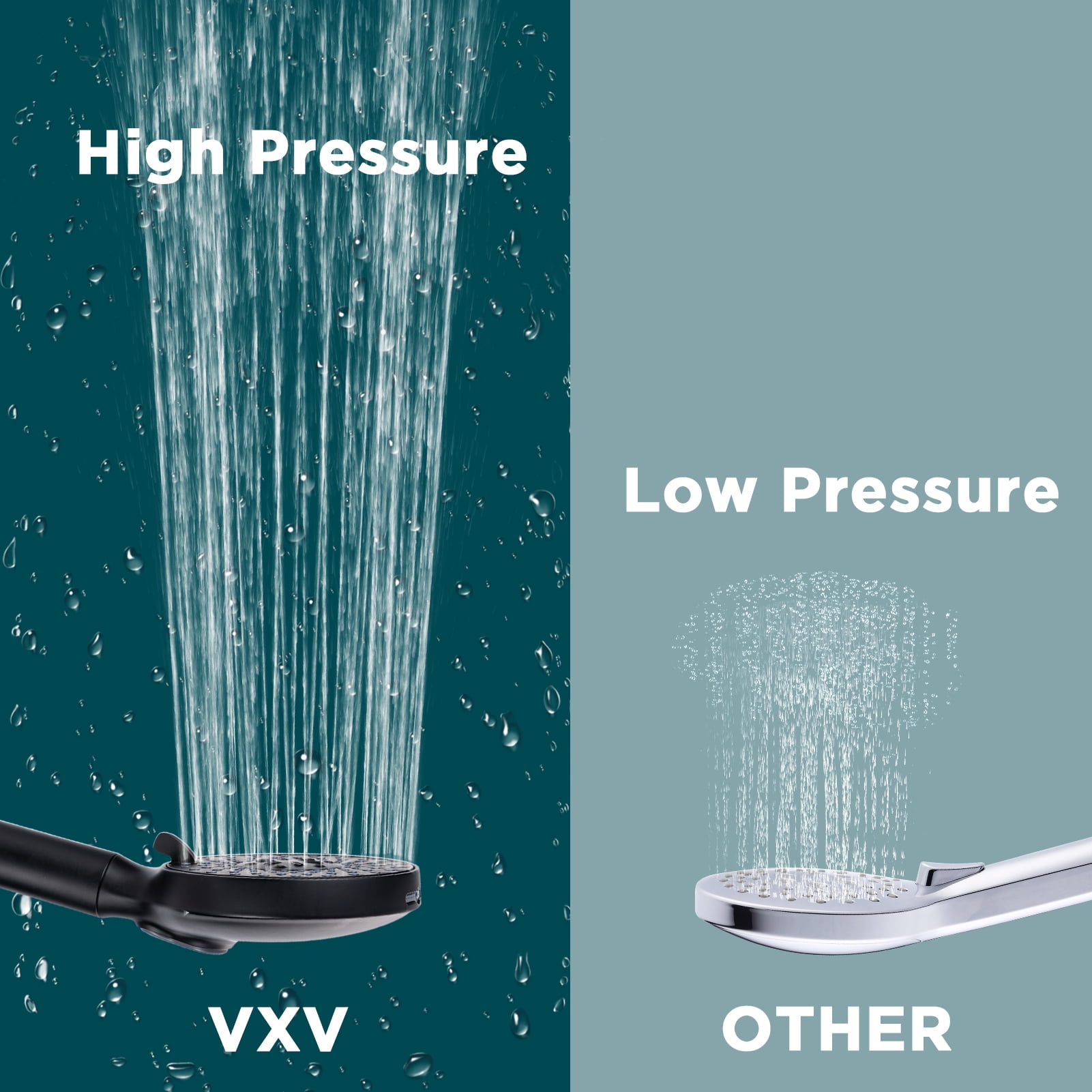 VXV Filtered Shower Head, 9 Modes High Pressure Shower Head with Handheld, with 71" Shower Hose & Adjustable Bracket Filter Shower Head, Remove Chlorine & Hard Water, Matte Black