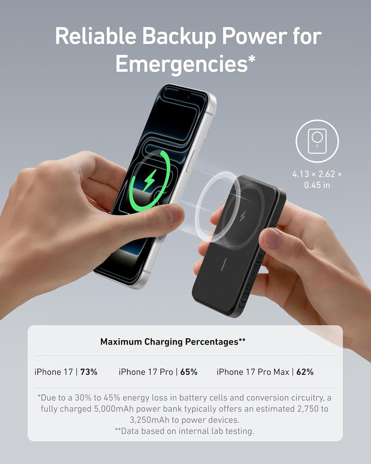 621 Magnetic Portable Charger (MagGo), 5,000mAh Wireless Power Bank with USB-C Cable, Magsafe-Compatible Battery Pack for iPhone 16/15/14/13/12 Series
