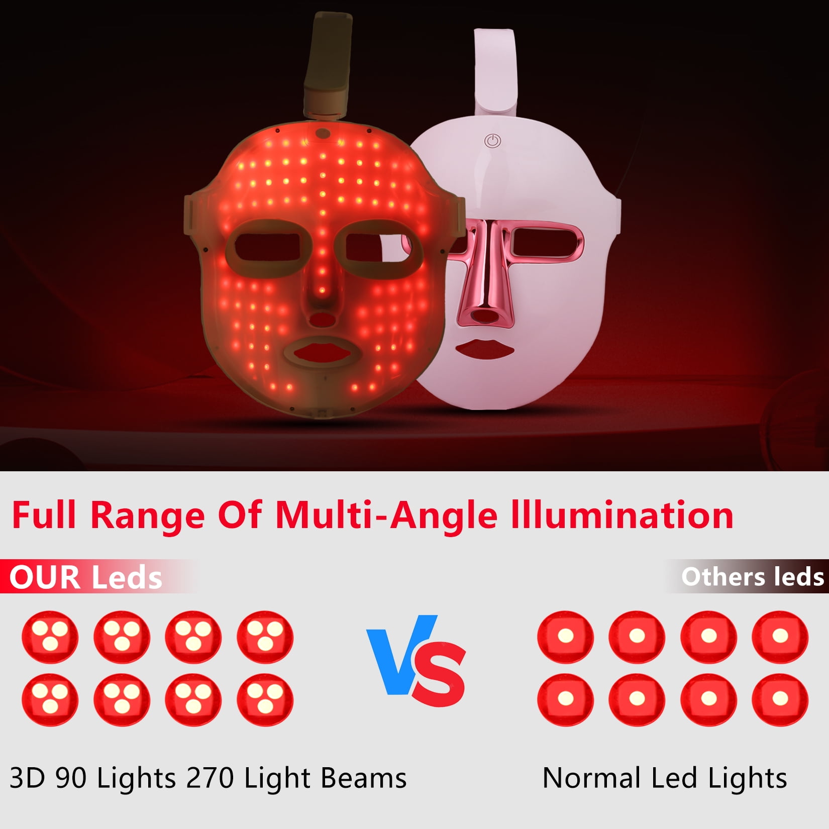 DGYAO 7-Color LED Light Therapy Face Mask | Daily Facial Skin Care