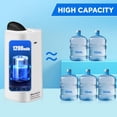 thumbnail image 4 of Foldable Water Dispenser for 5 Gallon Bottle, Electric Water Pump for 5 Gallon Jug Rechargable Portable Automatic Low Decibel for Camping Travel Home Kitchen Office (White), 4 of 4
