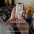 thumbnail image 3 of Pura & Simplicity Home Scent Refill - Smart Air Diffuser - Up to 120-Hours of Luxury Fragrance per Refill - Home Essential - Clean & Safe Diffuser Fr, 3 of 7