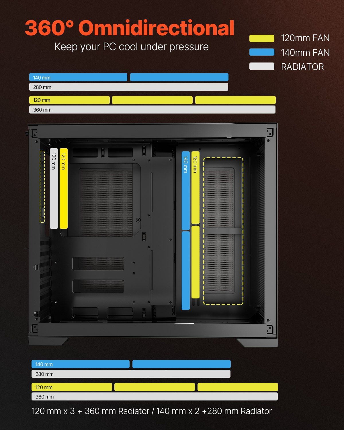 Mid Tower PC Case Dual Chamber Gaming Computer Case with Tempered Glass Panels Magnetic Dust Filter Cable Management Supports 410mm GPU Compatible with ATX M ATX ITX Motherboards No Fan Included