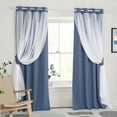thumbnail image 4 of NICETOWN Blackout Curtains for Living Room, Grommet Room Darkening Ruffle Cute Thermal Insulated Drapes for Kid Room, W52 x L90, Set of 2, Blue Haze, 4 of 7