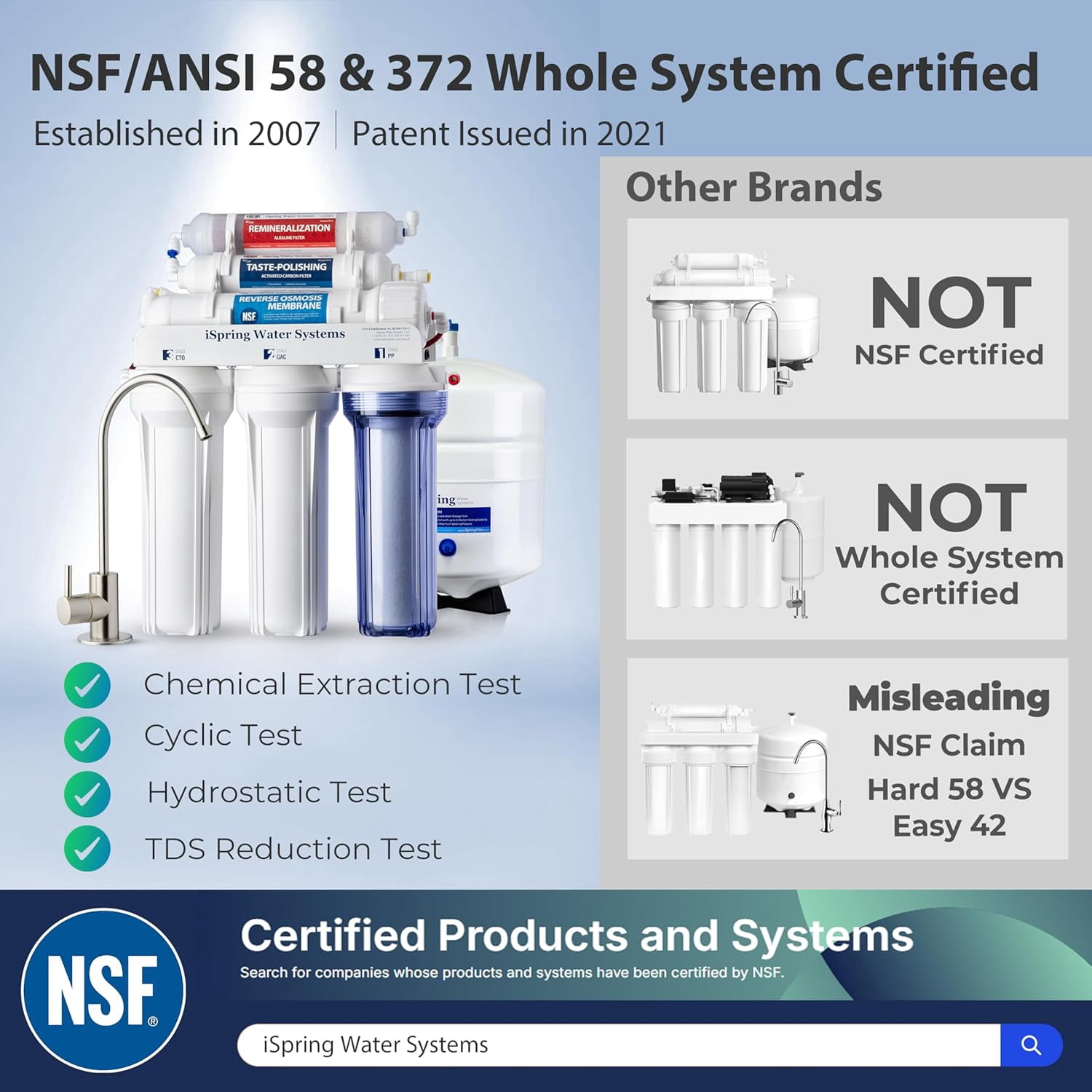 iSpring RCC7AK 6-Stage Alkaline RO Water Filtration System w/F4AK 6-Month Replacement Filter Pack, NSF Certified, Under Sink Drinking Water Purifier Bundle