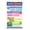 Framed, variant on Math Fractions Operations Learning Chart Educational Wall Poster Adding Subtracting Multiplying Dividing Fractions Guide for Classroom Homeschool Study Decor