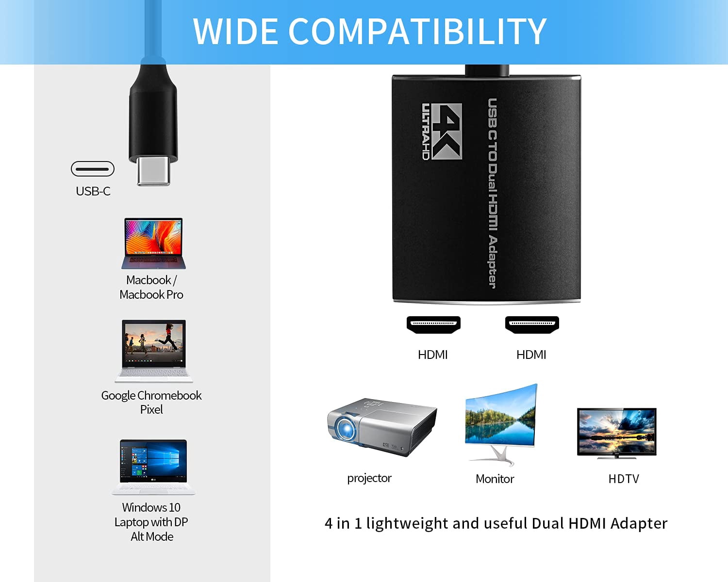 4K @60Hz USB C to Dual HDMI Moniter Docking Stations Adapter,Thunderbolt 3 to HDMI for MacBook,MacBook Pro 2020/2019/2018 Apple iMac,iMac Pro,Google Chromebook Pixel,Samsung,Dell,Asus,Hp and More