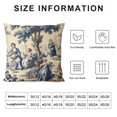 thumbnail image 5 of RUIYC Navy Blue White Decorative Blue Toile Print Pillow Covers Cushion Cover Square Pillow case Rustic Decor Pillowcase Home decor for Sofa living room bedroom, 5 of 5