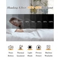 thumbnail image 5 of Wildflowers Blackout Curtains 84 Inches Long for Bedroom, Spring Flowers Plants Farmhouse Pastoral Thermal Insulated Room Darkening Black Out Window Curtain Panels Grommet Drapes for Living Room, 5 of 8