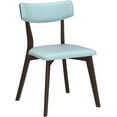 thumbnail image 3 of Chazz Mid-Century Fabric Dining Chairs with Natural Walnut Finished Frame, 2-Pcs Set, Mint / Natural Walnut Finish, 3 of 9