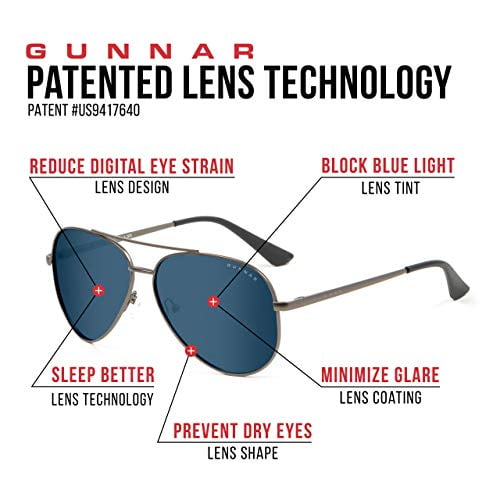 Gunnar Blue Light Sunglasses - Maverick, Gunmetal, Sun
