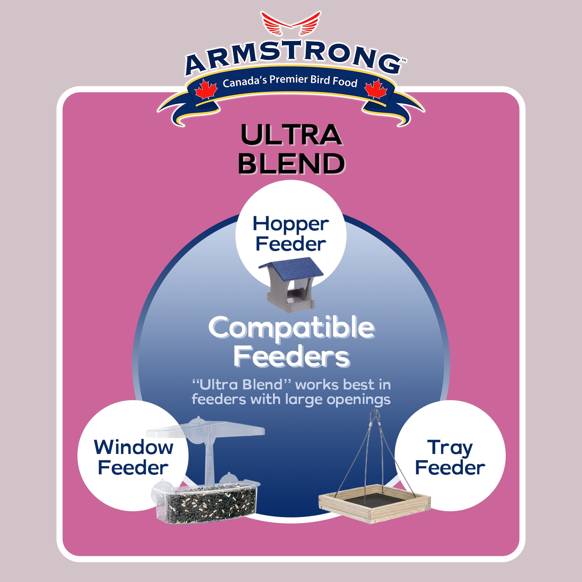 Armstrong Wild Bird Food Ultra Blend, 20 Pound Pail - with White Millet, Red Milo, Wheat, Black Oil Sunflower, Red Millet & Peanuts for Purple Finches, Black-Capped Chickadees and More