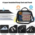 thumbnail image 3 of Inosoo Cute Insulated Lunch Bag, Durable and Stylish Crossbody Lunch Box for Woman with Detachable Shoulder Strip, Black, 3 of 8