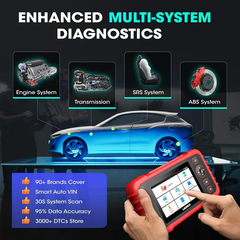 LAUNCH CRP129X Elite Car Diagnostic Tool, OBD2 Scanner/ABS