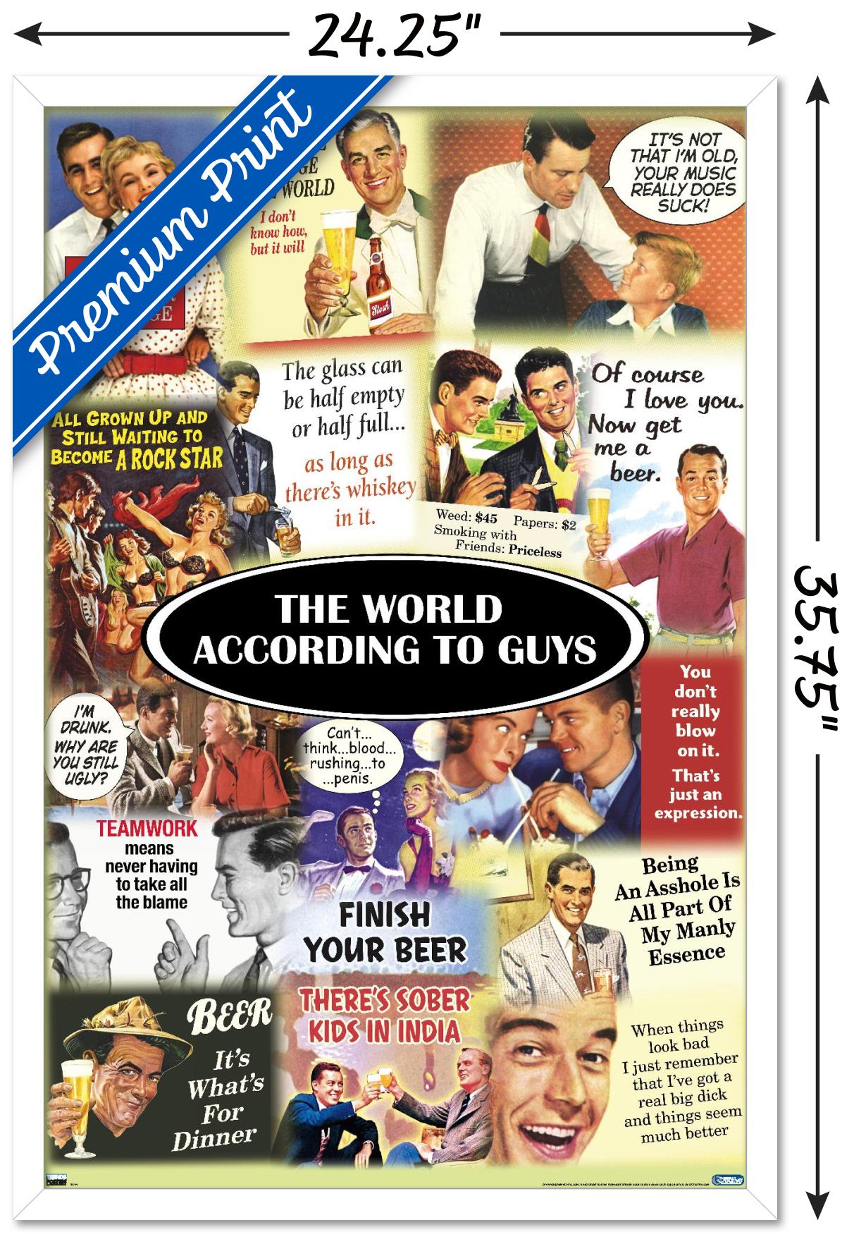 The World According to Guys Wall Poster, 22.375" x 34", Framed