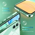 thumbnail image 4 of ZUKKASHAN Crystal Clear Case for iPhone 11, [Never Yellow] [Camera Protection], Thin Slim Fit Transparent Soft Silicone Phone Protective Case Cover, 6.1 Inch, 4 of 5