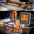 thumbnail image 3 of TFixol Backlit Meat Thermometer with High-Temp Alarm, 7 Meat Presets, Countdown Timer, Black (Batteries Not Included), 3 of 6